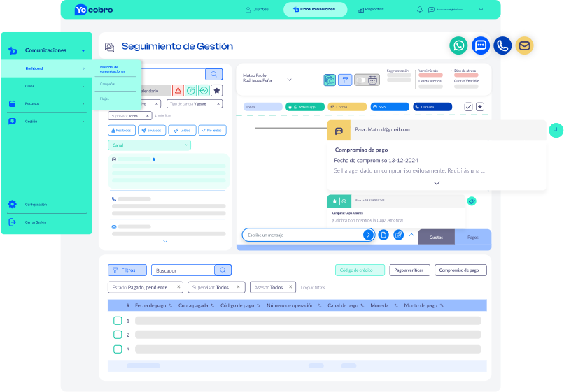 seguimiento gestion